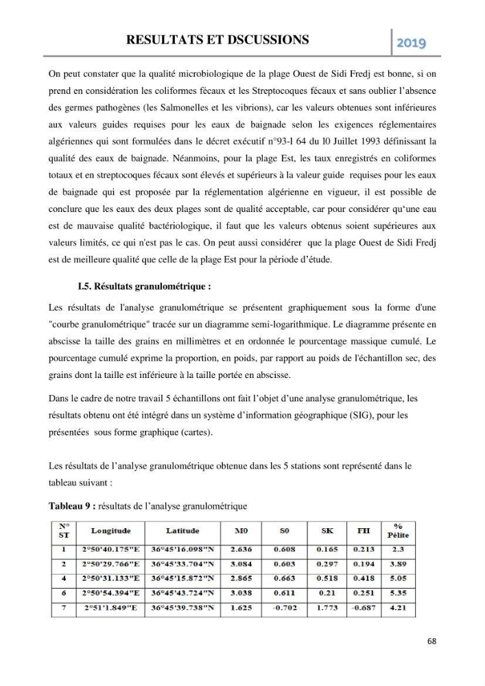 Etude des paramètres d’évaluation des matrices eau et sédiments des plages Est et Ouest de Sidi-Fredj