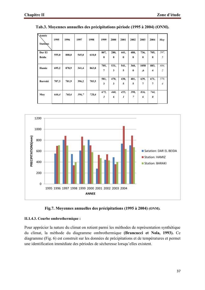 Apport de la variable socio-économique sur l\'évaluation de la vullnérabilité côtière