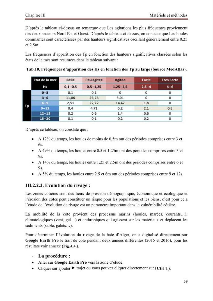 Apport de la variable socio-économique sur l\'évaluation de la vullnérabilité côtière