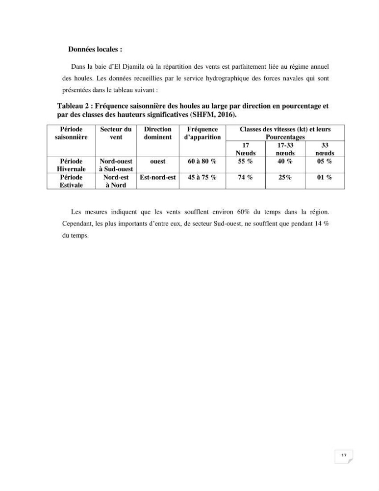 Modélisation des processus hydro sédimentaire de la partie ouest de Sidi Fredj