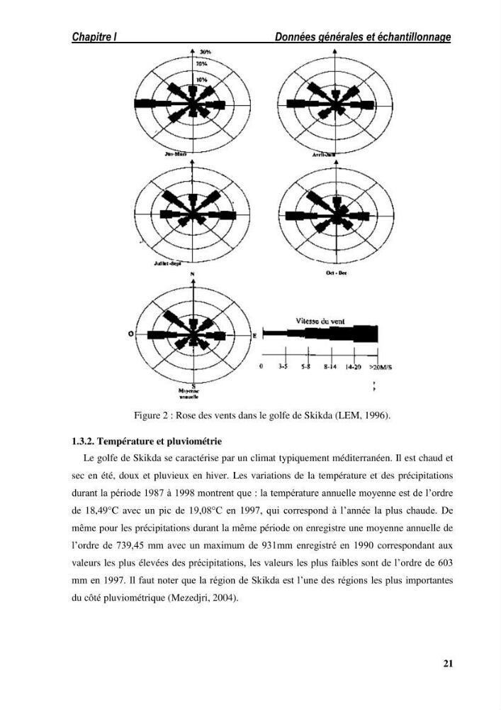 Ecologie, biologie, morphométrie et exploitation de la daurade royale Sparus aurata Linné, 1758 dans la région de SKIKDA.