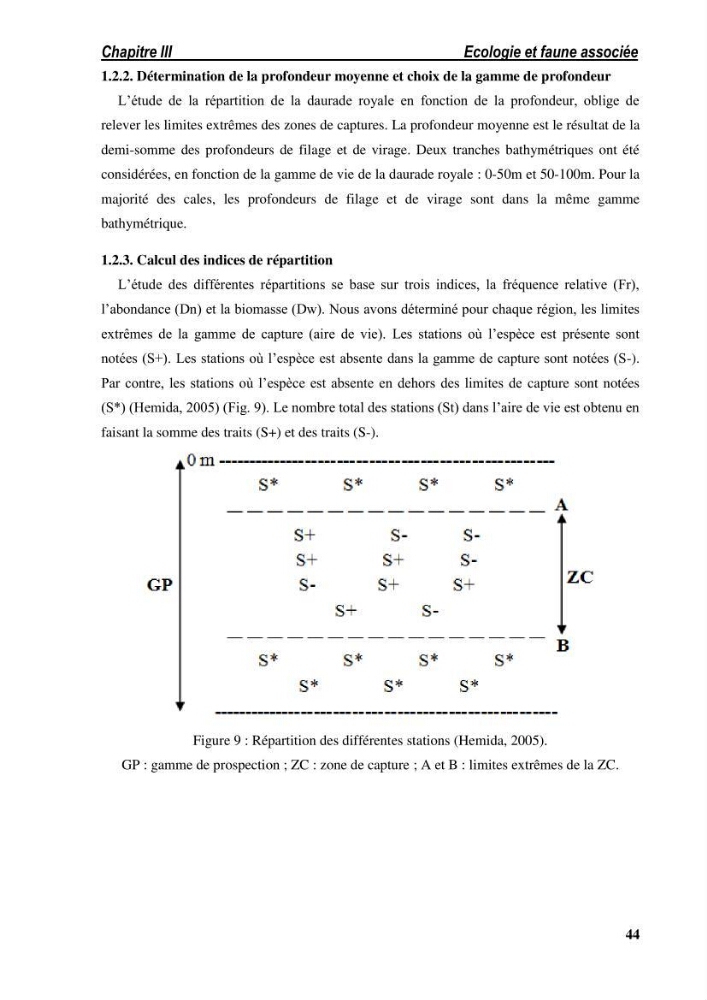 Ecologie, biologie, morphométrie et exploitation de la daurade royale Sparus aurata Linné, 1758 dans la région de SKIKDA.