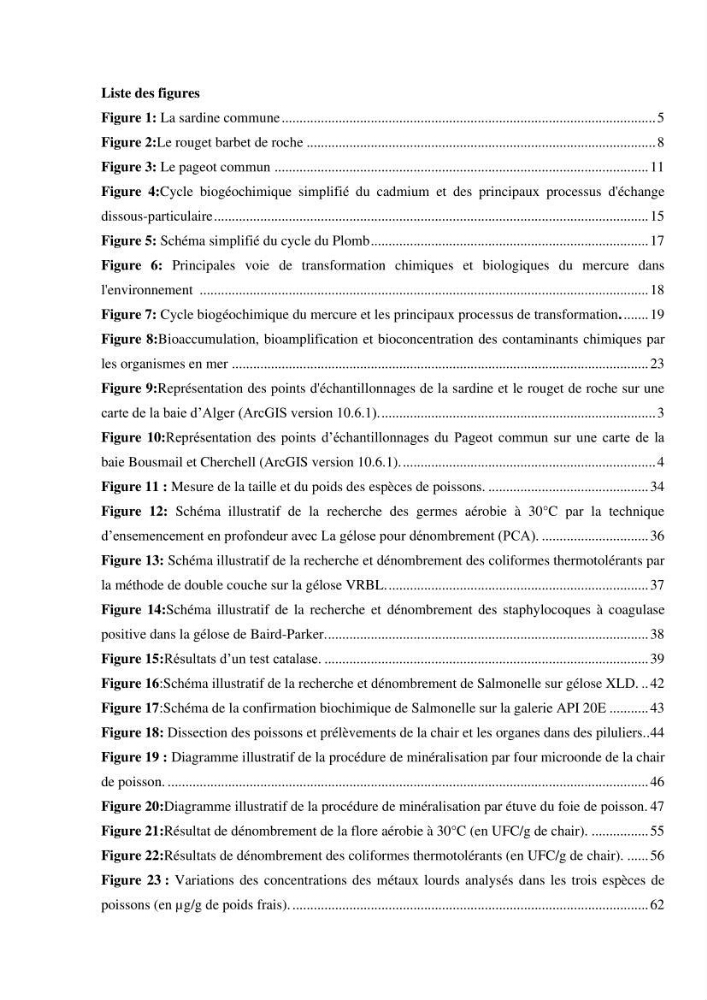 Estimation de la teneur en mercure, métaux lourds et qualitémicrobiologique de quelques espèces de poissons dans la région Algéroise, effets potentiels santé-environnement.