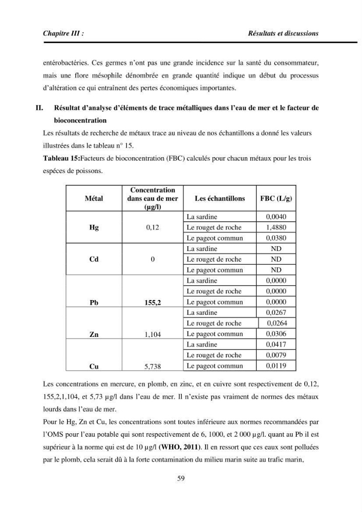 Estimation de la teneur en mercure, métaux lourds et qualitémicrobiologique de quelques espèces de poissons dans la région Algéroise, effets potentiels santé-environnement.