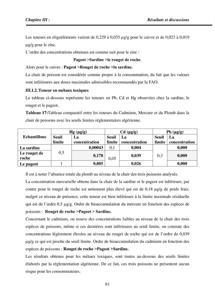 Estimation de la teneur en mercure, métaux lourds et qualitémicrobiologique de quelques espèces de poissons dans la région Algéroise, effets potentiels santé-environnement.