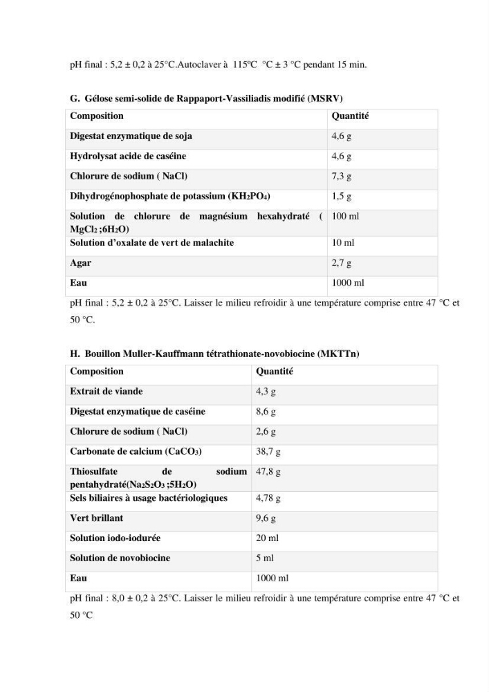 Estimation de la teneur en mercure, métaux lourds et qualitémicrobiologique de quelques espèces de poissons dans la région Algéroise, effets potentiels santé-environnement.