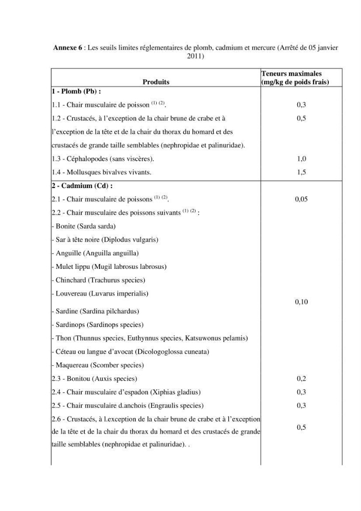 Estimation de la teneur en mercure, métaux lourds et qualitémicrobiologique de quelques espèces de poissons dans la région Algéroise, effets potentiels santé-environnement.