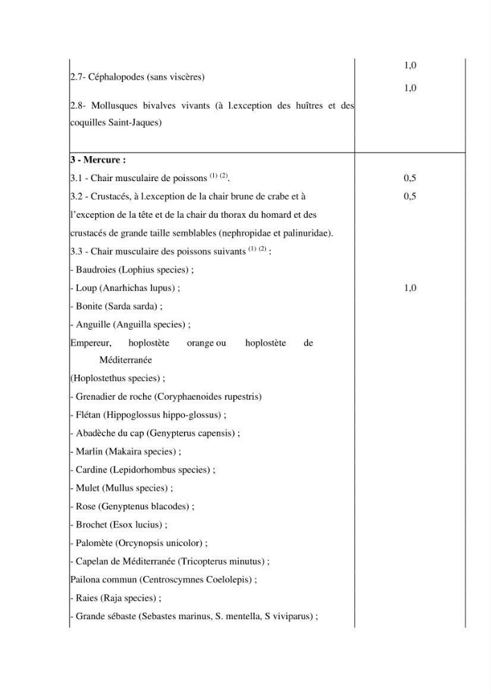 Estimation de la teneur en mercure, métaux lourds et qualitémicrobiologique de quelques espèces de poissons dans la région Algéroise, effets potentiels santé-environnement.
