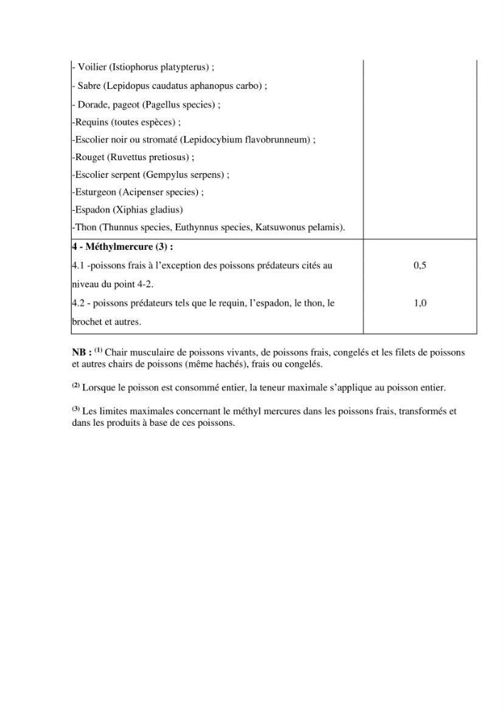 Estimation de la teneur en mercure, métaux lourds et qualitémicrobiologique de quelques espèces de poissons dans la région Algéroise, effets potentiels santé-environnement.