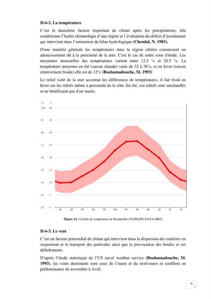 Evaluation des microplastiques dans les sédiments et les eaux de surface de la baie de Zemmouri