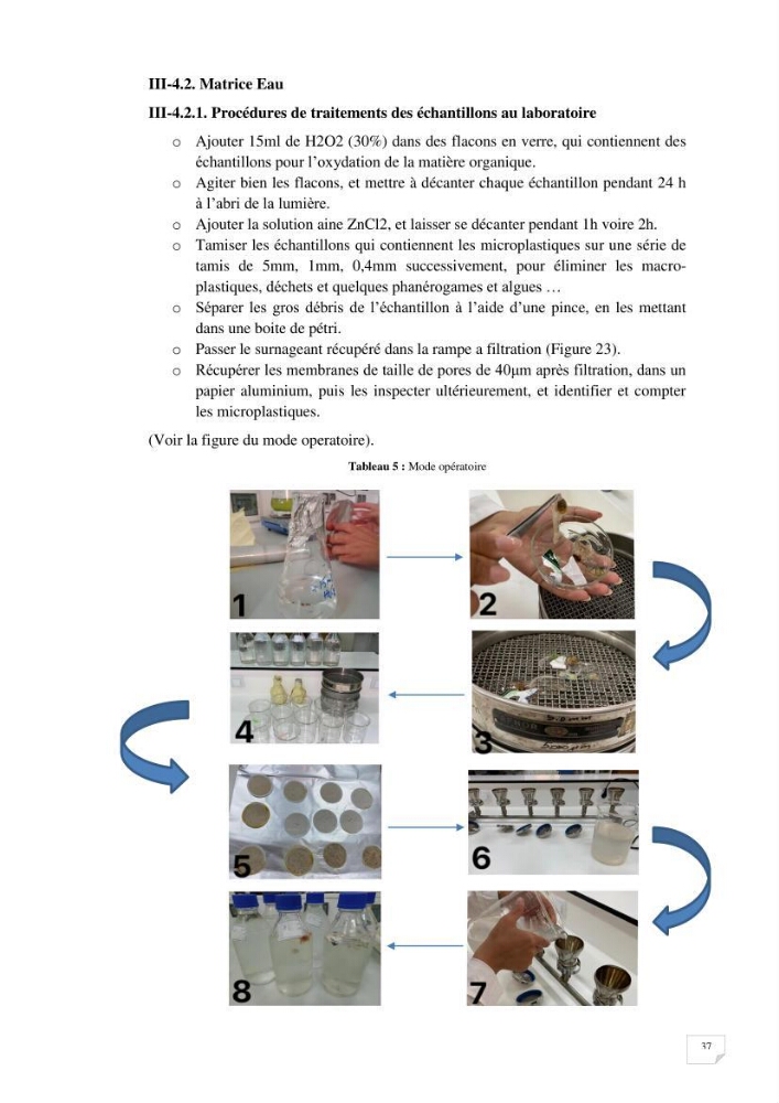 Evaluation des microplastiques dans les sédiments et les eaux de surface de la baie de Zemmouri