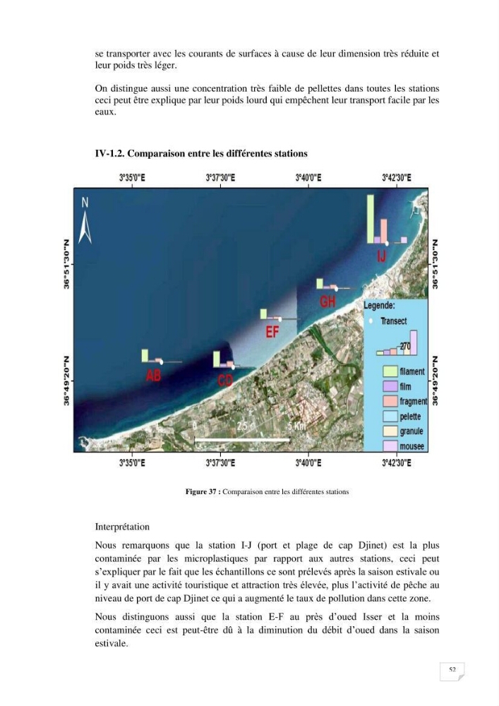 Evaluation des microplastiques dans les sédiments et les eaux de surface de la baie de Zemmouri