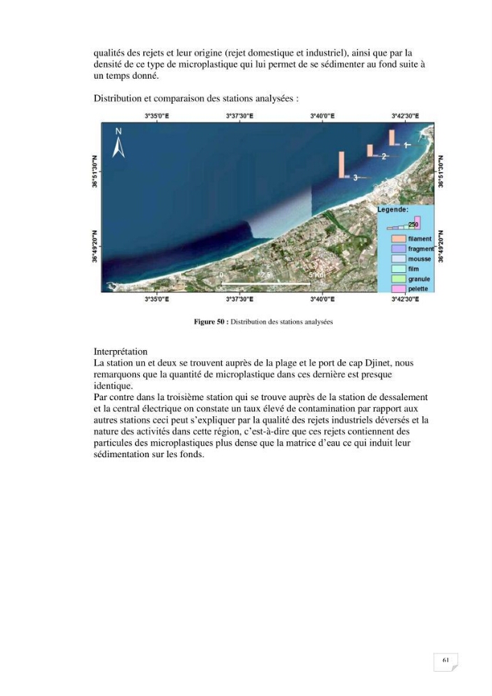 Evaluation des microplastiques dans les sédiments et les eaux de surface de la baie de Zemmouri