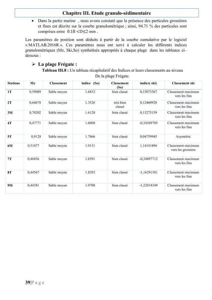 Quantification de transit sédimentaire longitudinal de la région Est de la Baie d’Alger: Cas d’étude : les plages sableuses de la commune de Bordj-El-Bahri