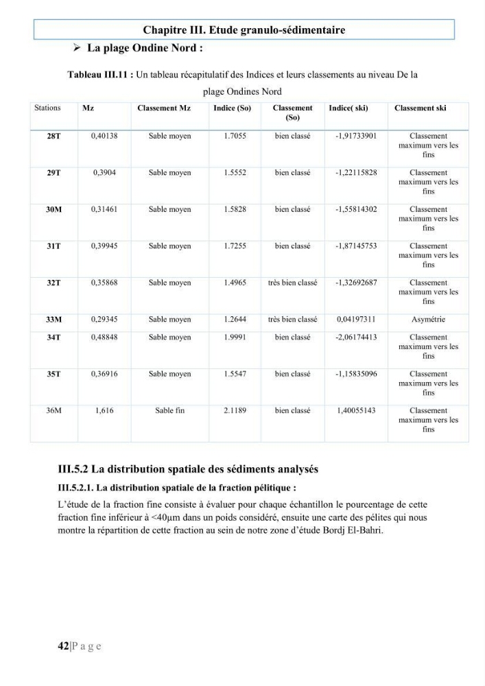 Quantification de transit sédimentaire longitudinal de la région Est de la Baie d’Alger: Cas d’étude : les plages sableuses de la commune de Bordj-El-Bahri