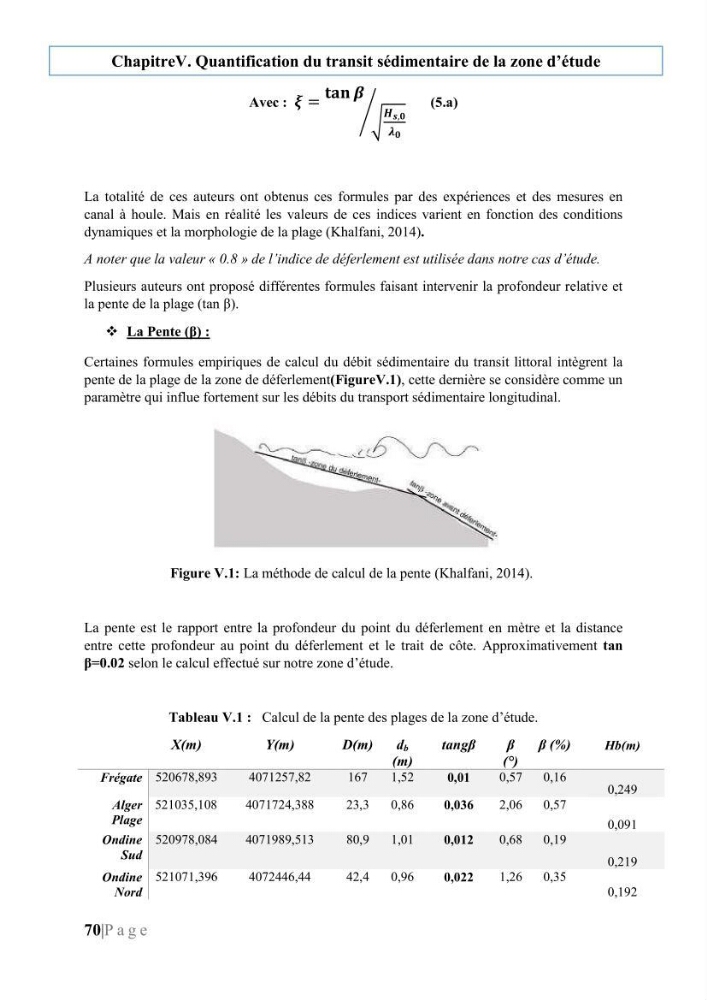 Quantification de transit sédimentaire longitudinal de la région Est de la Baie d’Alger: Cas d’étude : les plages sableuses de la commune de Bordj-El-Bahri