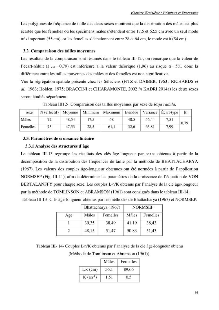 Contribution à l’étude de la biologie, de la croissance et de l’exploitation de Raja radula (Elasmobranches, Rajidae) dans la région Est du bassin algérien