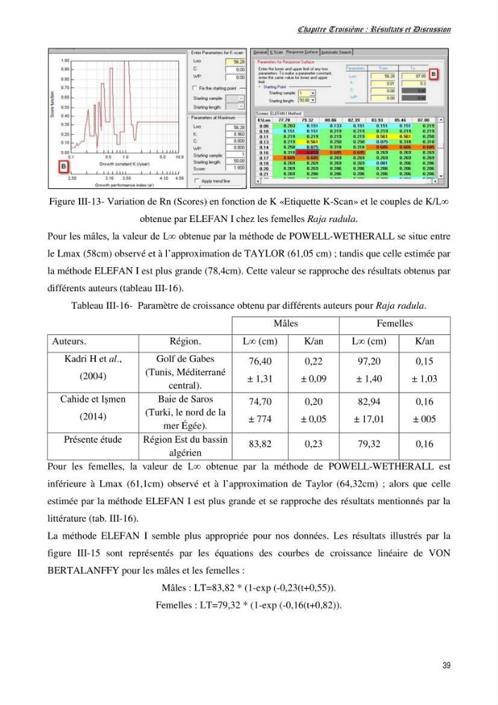Contribution à l’étude de la biologie, de la croissance et de l’exploitation de Raja radula (Elasmobranches, Rajidae) dans la région Est du bassin algérien