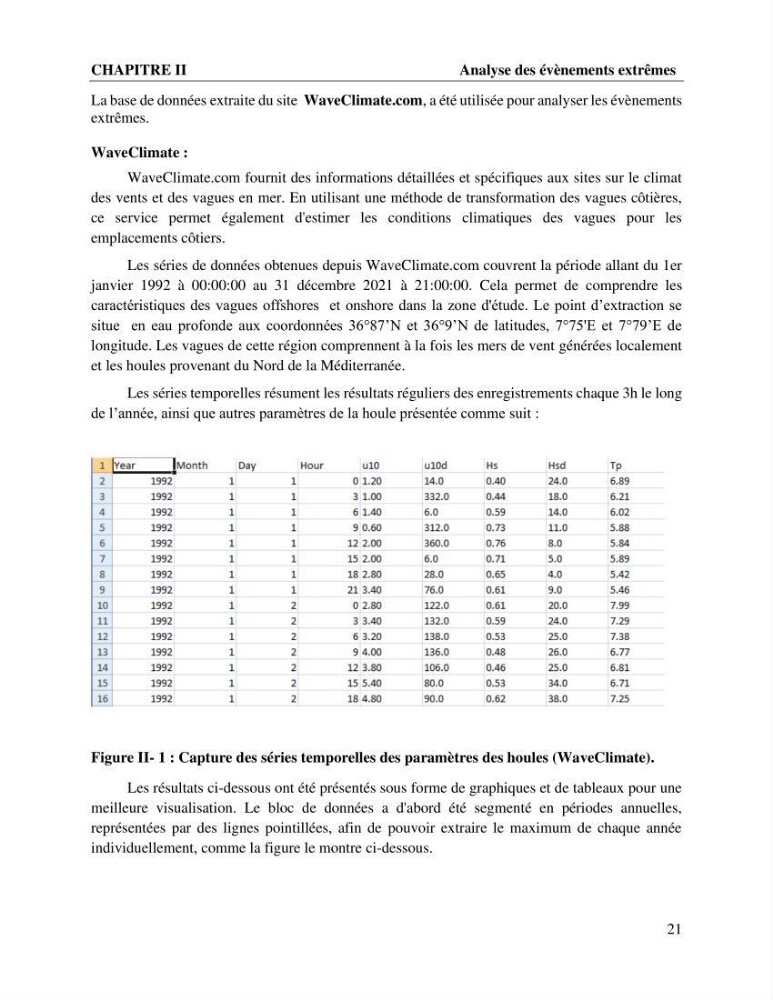 Caractérisation de l’agitation et l’ensablement des ports et proposition de solutions de protection cas du port d’Annaba