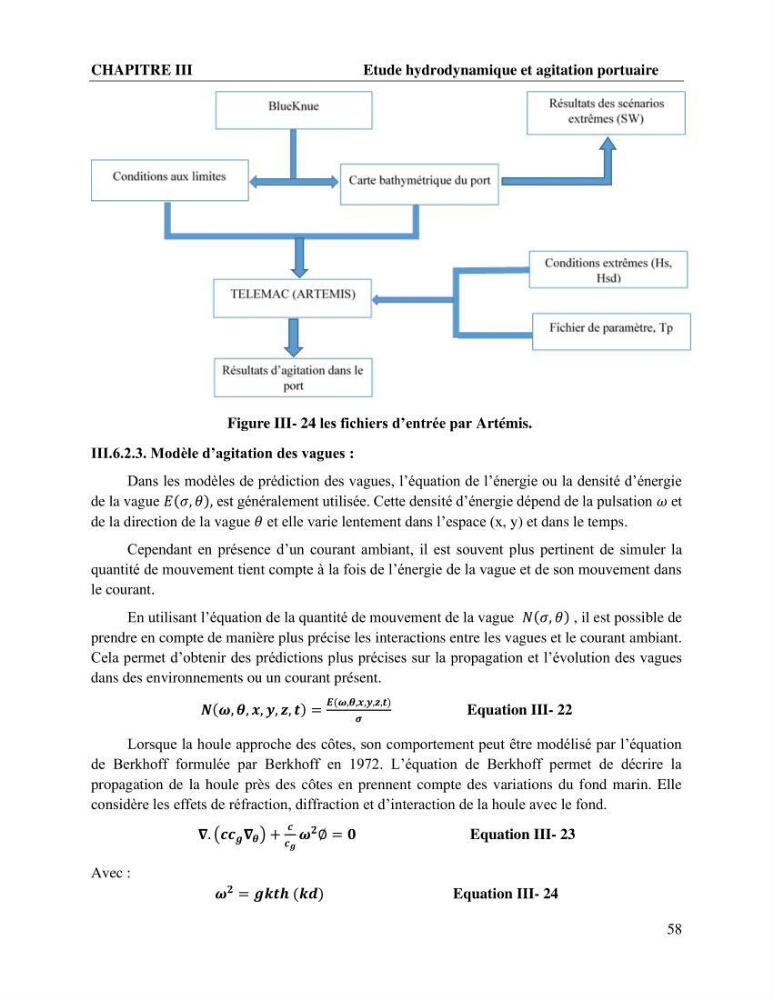 Caractérisation de l’agitation et l’ensablement des ports et proposition de solutions de protection cas du port d’Annaba