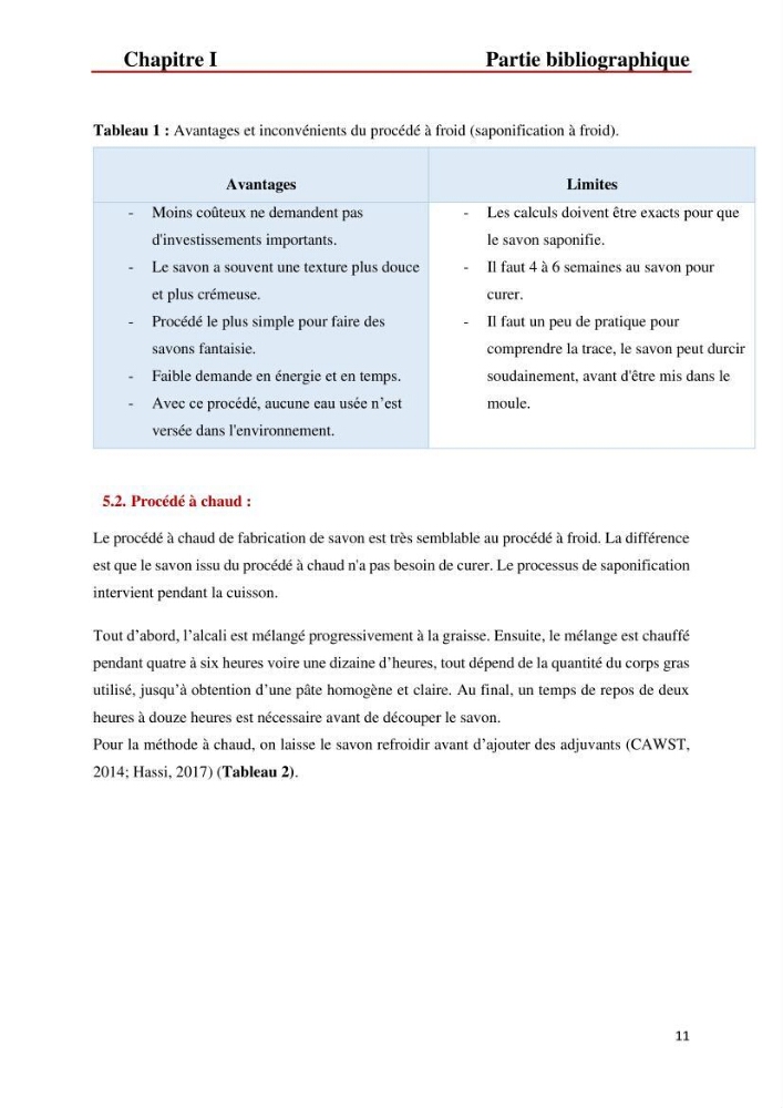 Valorisation des produits de la mer pour la fabriction de savon: Aspects techniqueset économiques