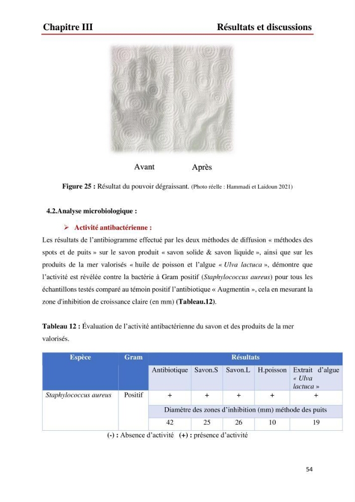 Valorisation des produits de la mer pour la fabriction de savon: Aspects techniqueset économiques