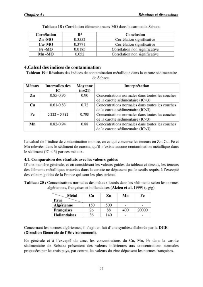 Eléments traces métalliques dans le sédiment marin de la Baie de Zemmouri