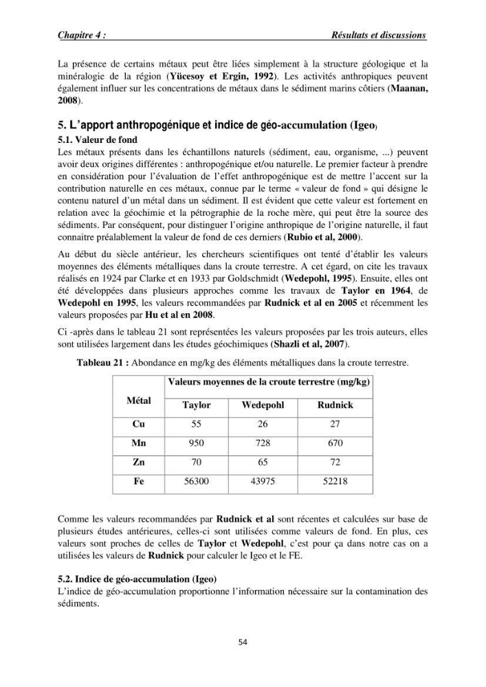 Eléments traces métalliques dans le sédiment marin de la Baie de Zemmouri