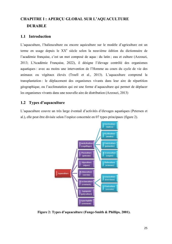 Modélisation des phénomènes de transport en ingénierie aquacole