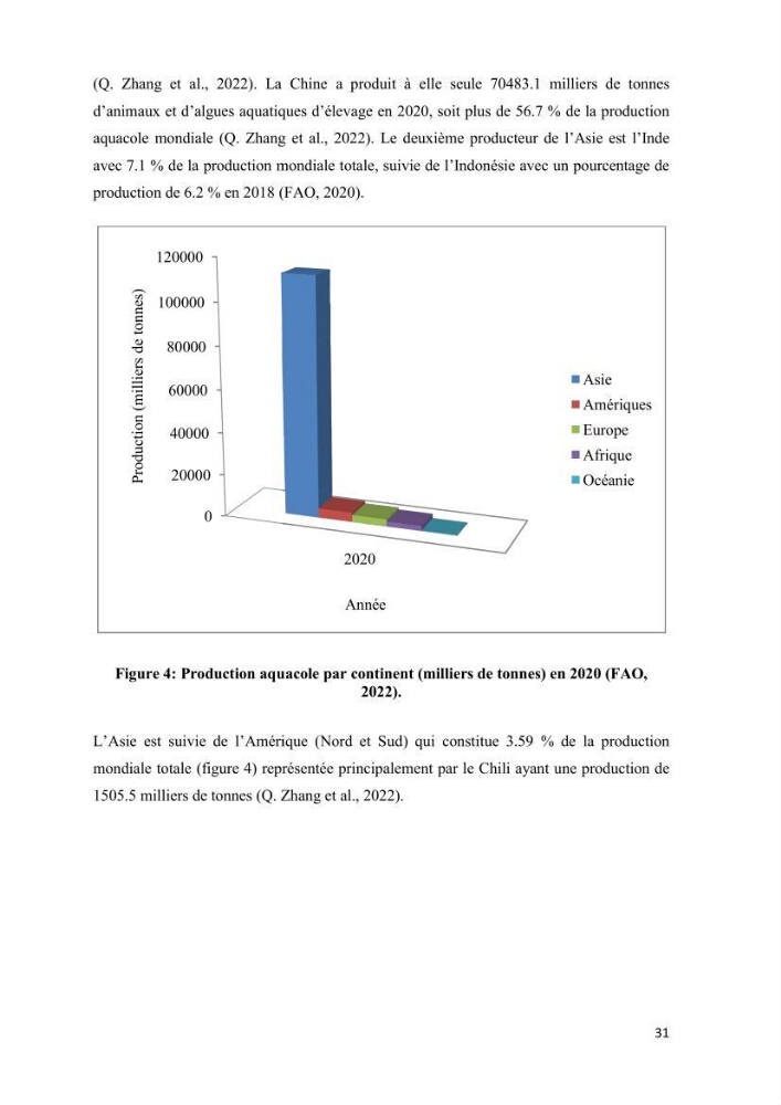 Modélisation des phénomènes de transport en ingénierie aquacole