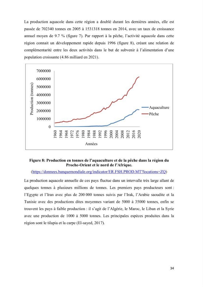 Modélisation des phénomènes de transport en ingénierie aquacole