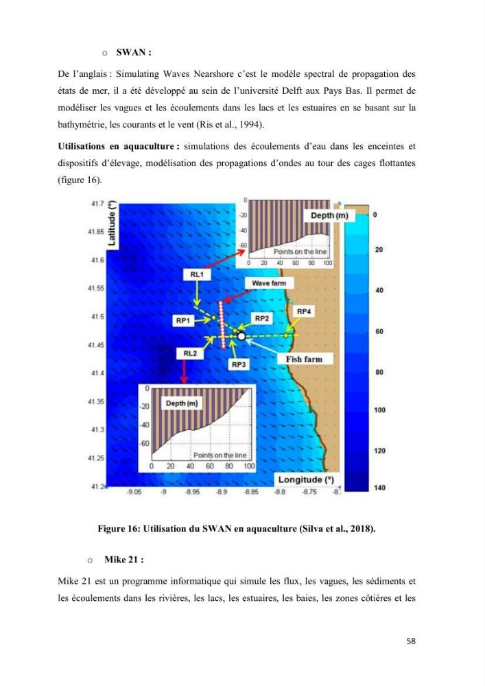 Modélisation des phénomènes de transport en ingénierie aquacole
