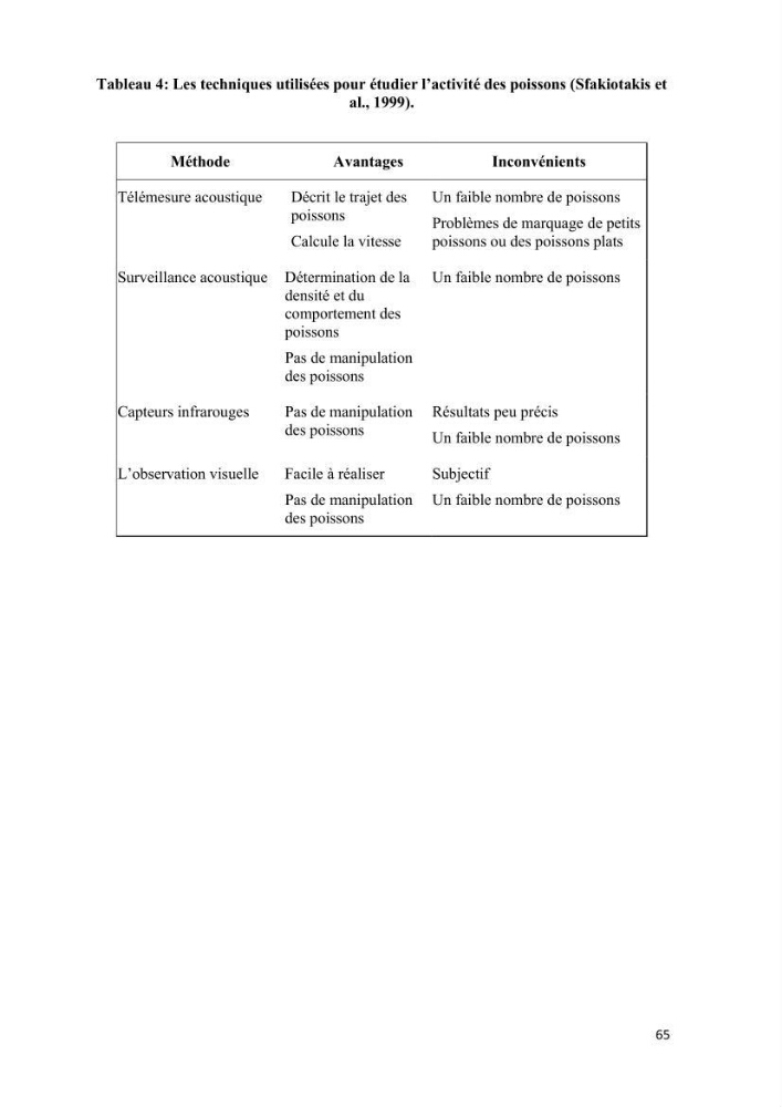 Modélisation des phénomènes de transport en ingénierie aquacole