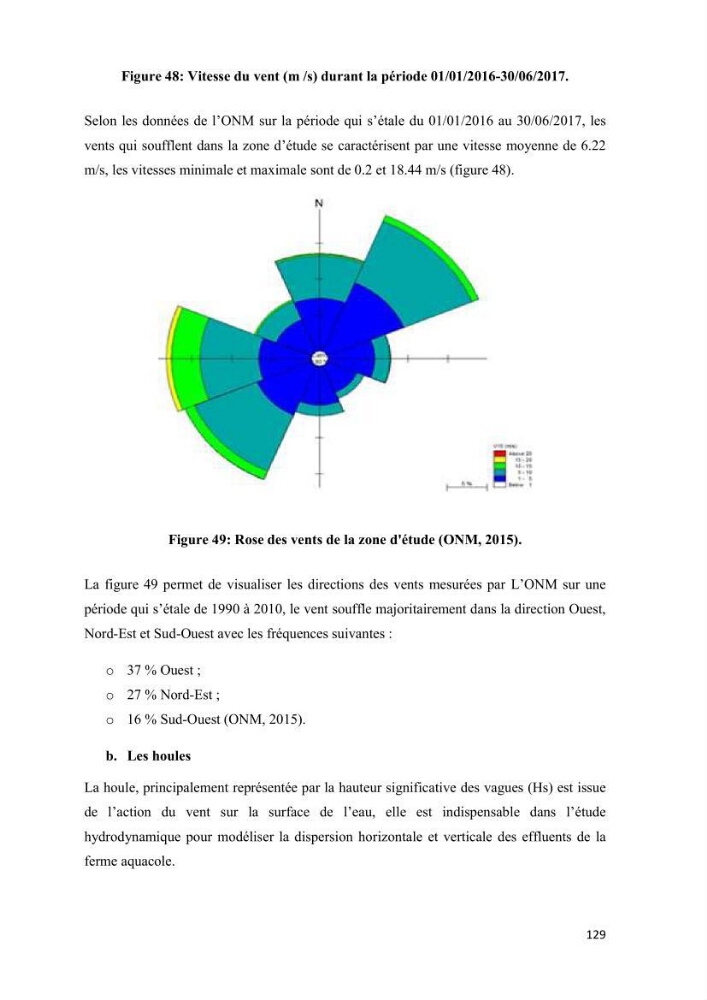 Modélisation des phénomènes de transport en ingénierie aquacole