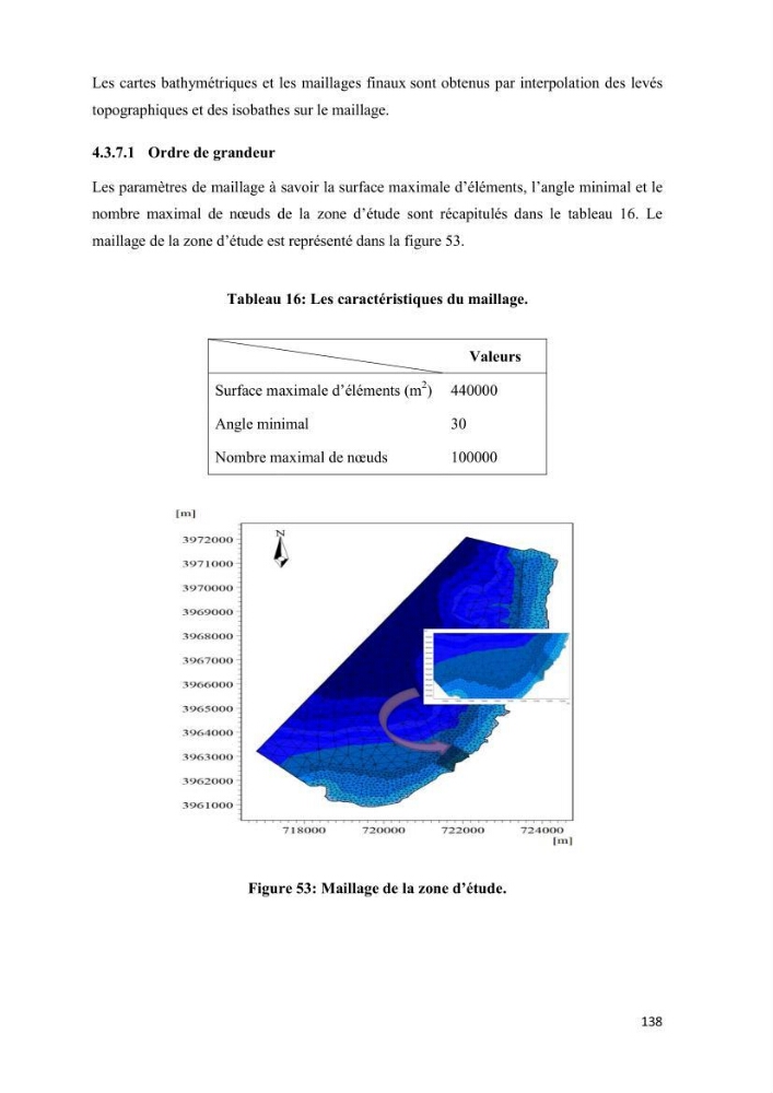 Modélisation des phénomènes de transport en ingénierie aquacole