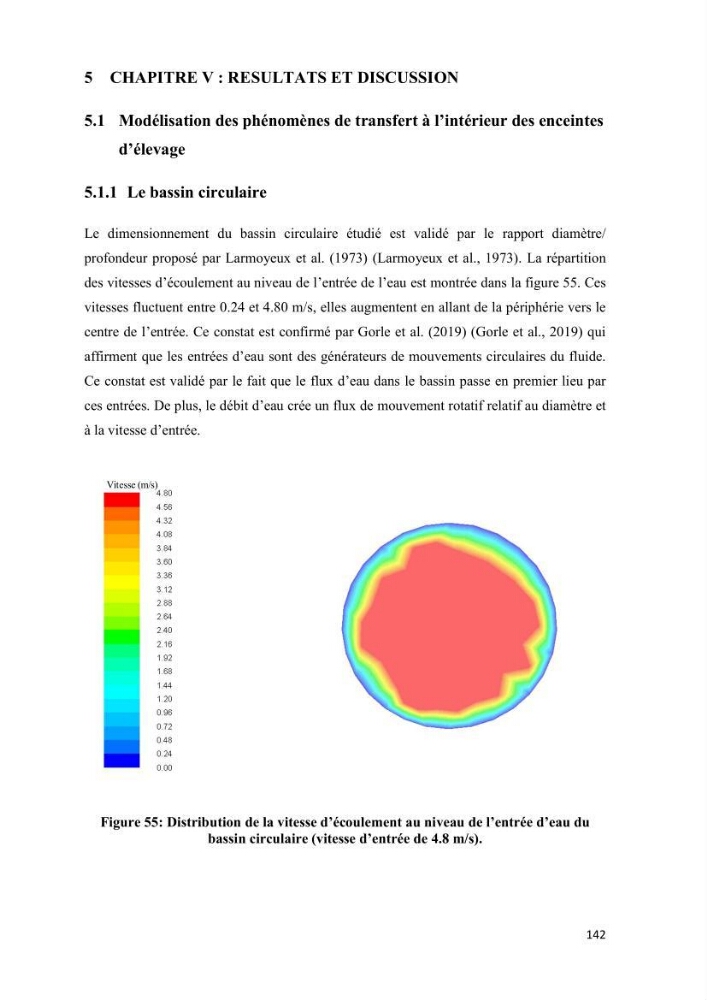 Modélisation des phénomènes de transport en ingénierie aquacole