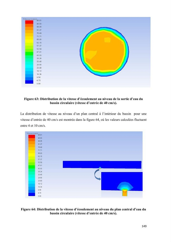 Modélisation des phénomènes de transport en ingénierie aquacole
