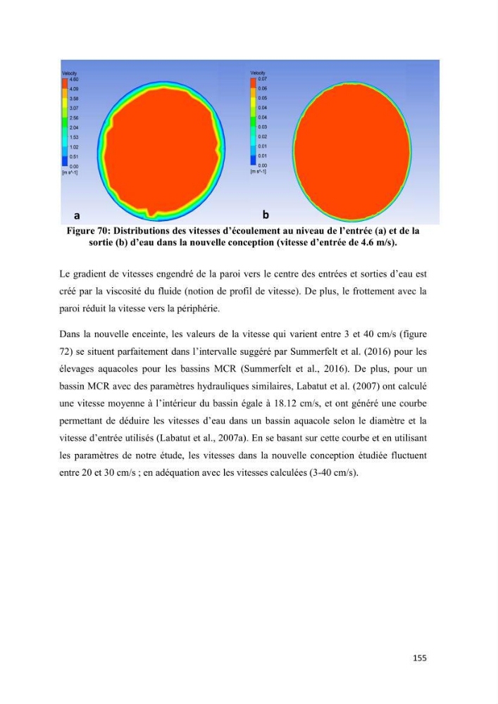 Modélisation des phénomènes de transport en ingénierie aquacole