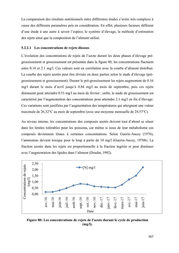 Modélisation des phénomènes de transport en ingénierie aquacole