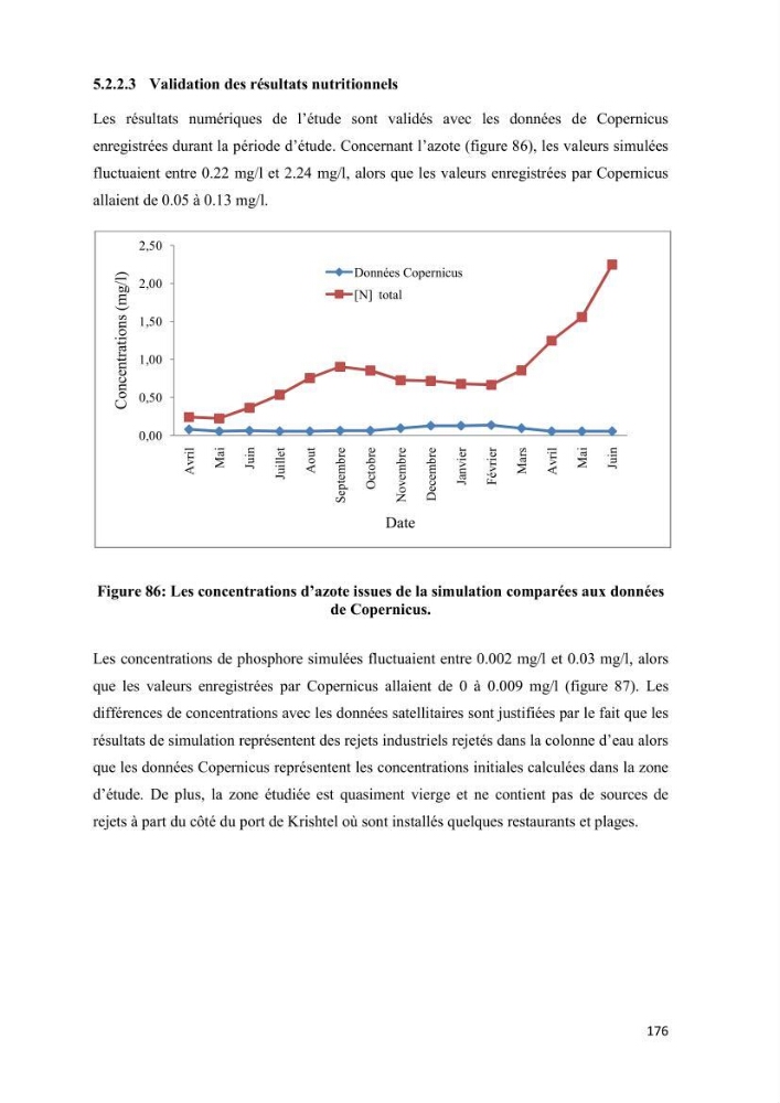 Modélisation des phénomènes de transport en ingénierie aquacole
