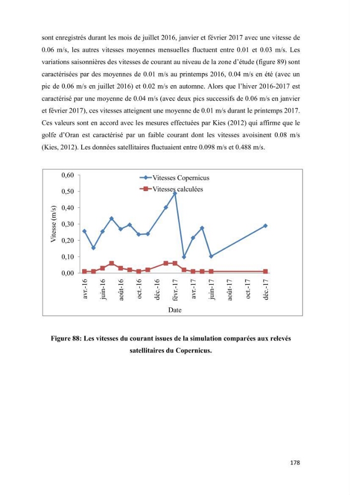 Modélisation des phénomènes de transport en ingénierie aquacole
