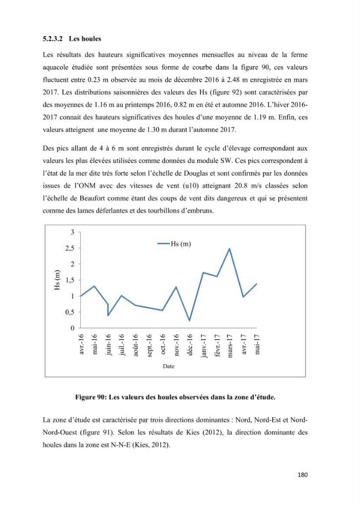 Modélisation des phénomènes de transport en ingénierie aquacole