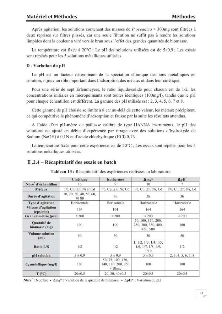 Etude de la valorisation d\'une biomasse marine, posidonia oceanica, en tant que biosorbant des ions métalliques Pb ²+, Cu ²+, Ni ²+, Zn ²+ et Cd ²+