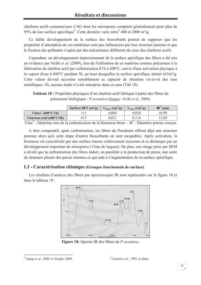 Etude de la valorisation d\'une biomasse marine, posidonia oceanica, en tant que biosorbant des ions métalliques Pb ²+, Cu ²+, Ni ²+, Zn ²+ et Cd ²+
