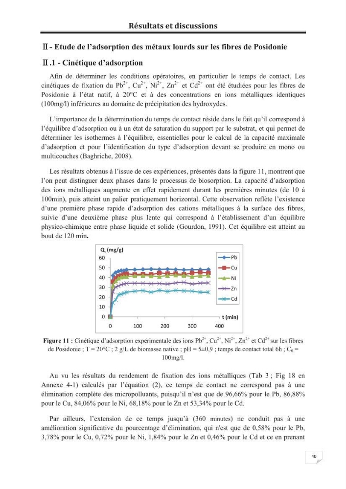 Etude de la valorisation d\'une biomasse marine, posidonia oceanica, en tant que biosorbant des ions métalliques Pb ²+, Cu ²+, Ni ²+, Zn ²+ et Cd ²+