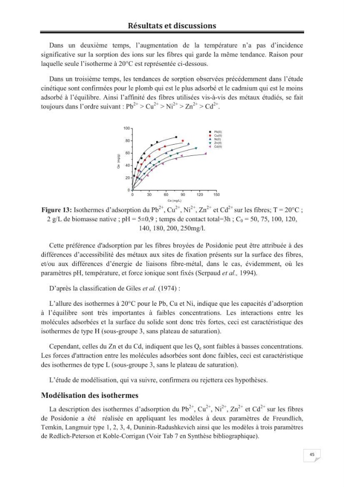 Etude de la valorisation d\'une biomasse marine, posidonia oceanica, en tant que biosorbant des ions métalliques Pb ²+, Cu ²+, Ni ²+, Zn ²+ et Cd ²+