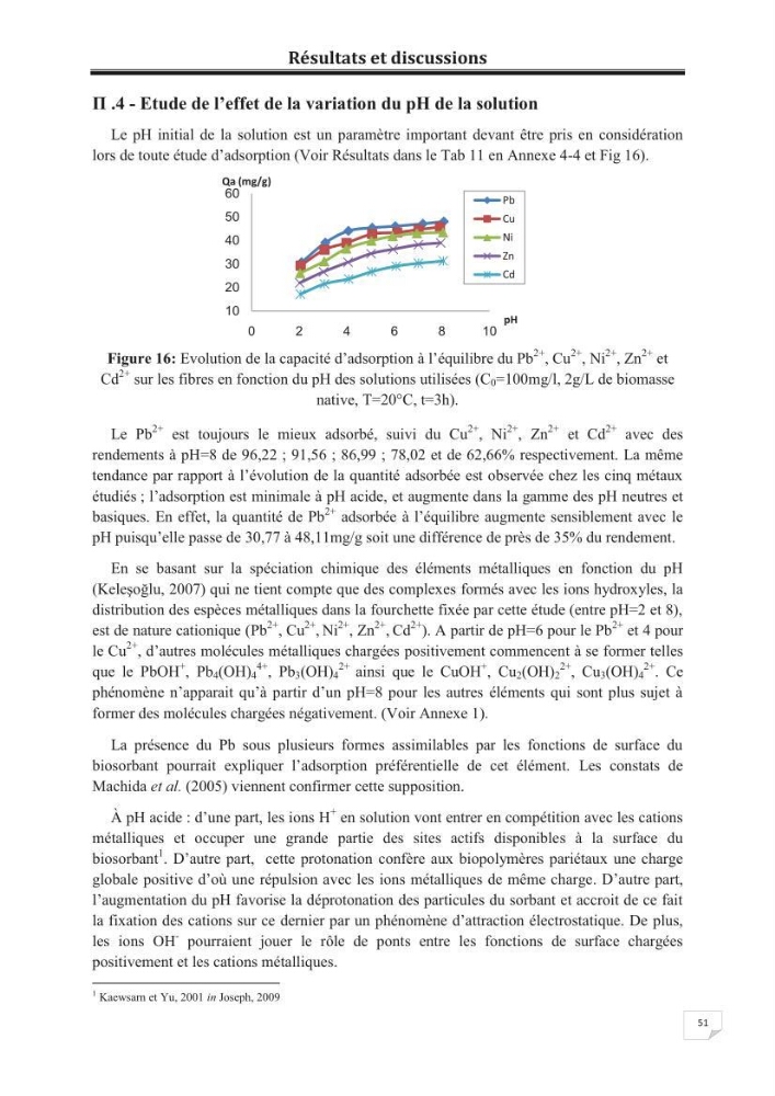 Etude de la valorisation d\'une biomasse marine, posidonia oceanica, en tant que biosorbant des ions métalliques Pb ²+, Cu ²+, Ni ²+, Zn ²+ et Cd ²+