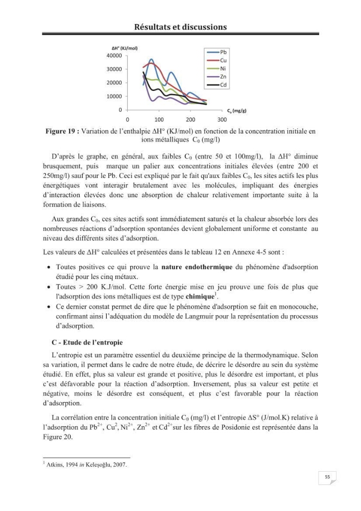 Etude de la valorisation d\'une biomasse marine, posidonia oceanica, en tant que biosorbant des ions métalliques Pb ²+, Cu ²+, Ni ²+, Zn ²+ et Cd ²+
