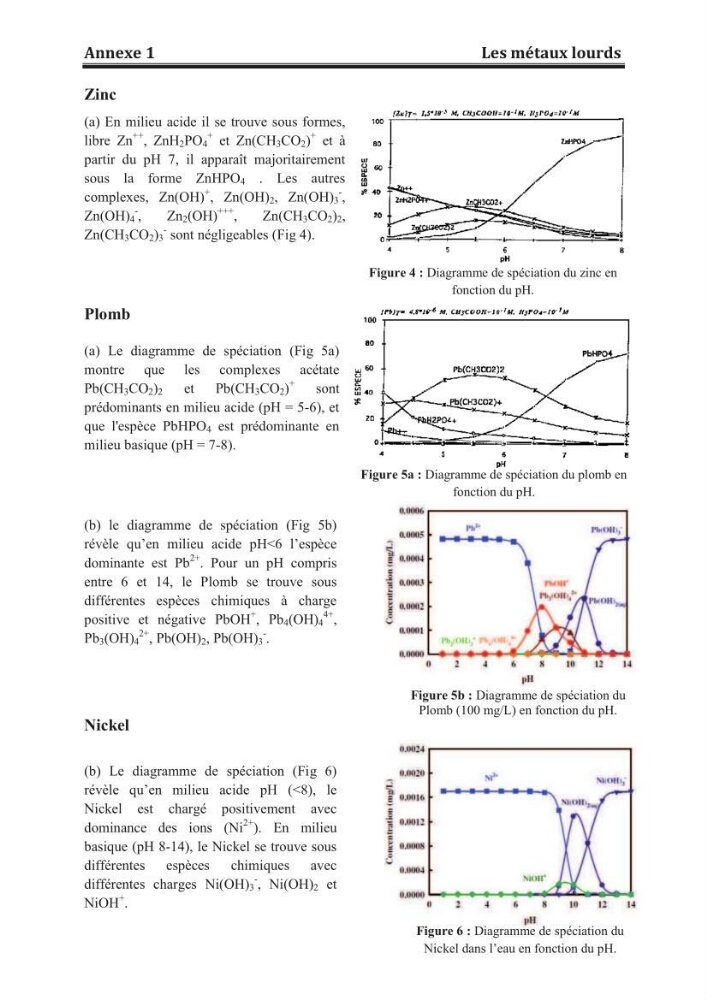Etude de la valorisation d\'une biomasse marine, posidonia oceanica, en tant que biosorbant des ions métalliques Pb ²+, Cu ²+, Ni ²+, Zn ²+ et Cd ²+