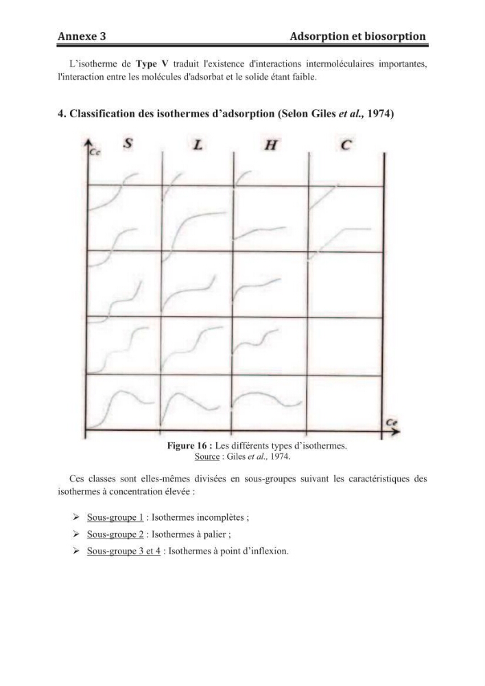 Etude de la valorisation d\'une biomasse marine, posidonia oceanica, en tant que biosorbant des ions métalliques Pb ²+, Cu ²+, Ni ²+, Zn ²+ et Cd ²+